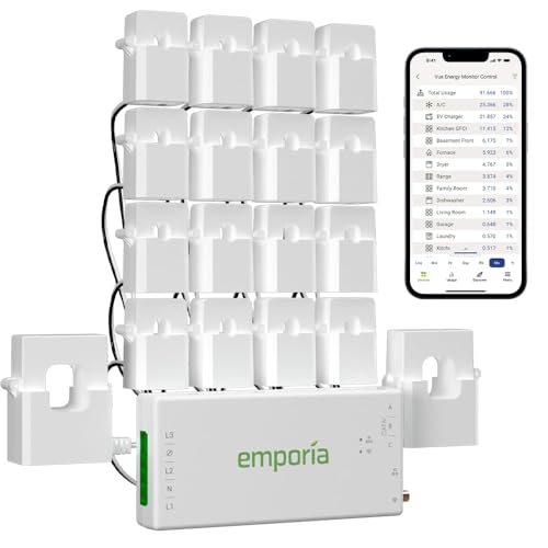 Emporia Vue 3 Home Energy Monitor vs Fitbit Sense 2 Smartwatch:…