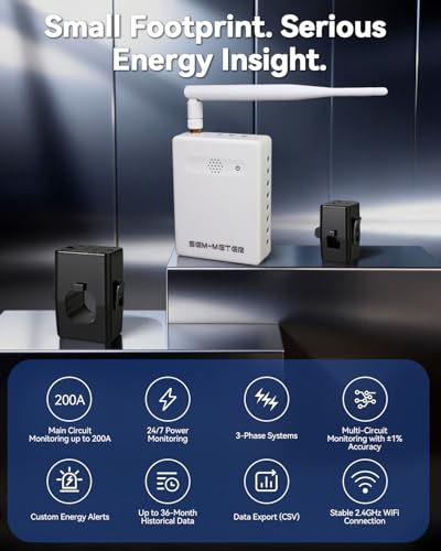 Whole Home Energy Monitor: Discovering Smart Energy Management