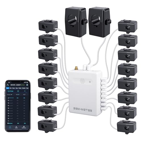 Sense Energy Monitor Review: Insights from User Experiences