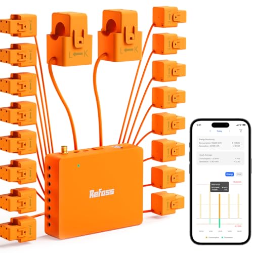 Neurio Home Energy Monitor Review: Insights from User Experiences