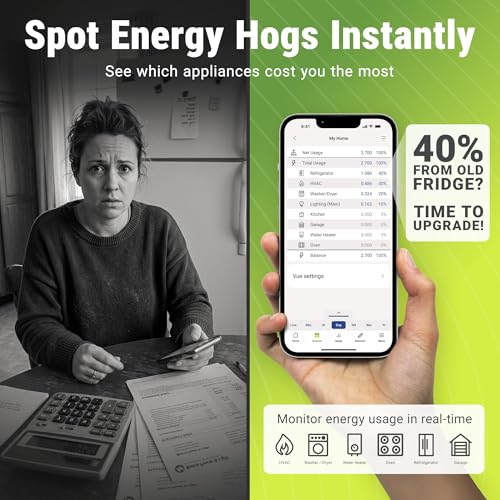 Home Energy Monitor App: Insights on Energy Usage Trends