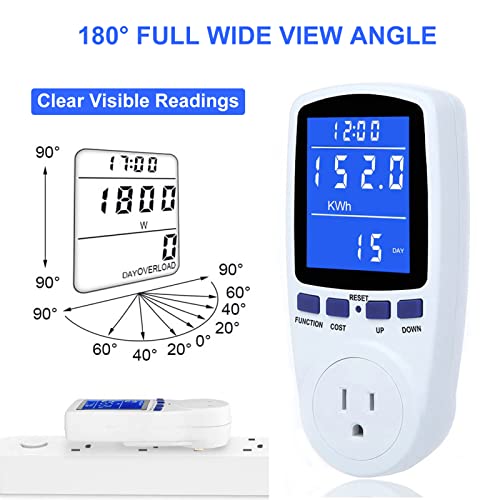 Kill a Watt Meter: Understanding Energy Consumption Monitoring