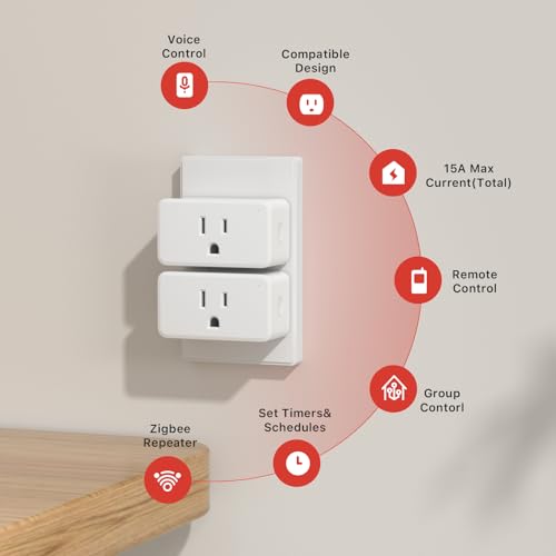 Zigbee Energy Monitor Plug: Insights into Smart Energy Management Zigbee Energy Monitor Plug: Insights into Smart Energy Management
