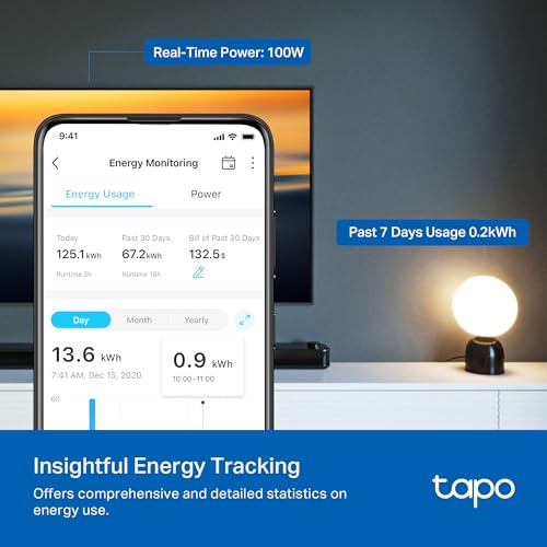 Appliance Energy Monitor: Insights on Usage and Efficiency Trends Appliance Energy Monitor: Insights on Usage and Efficiency Trends