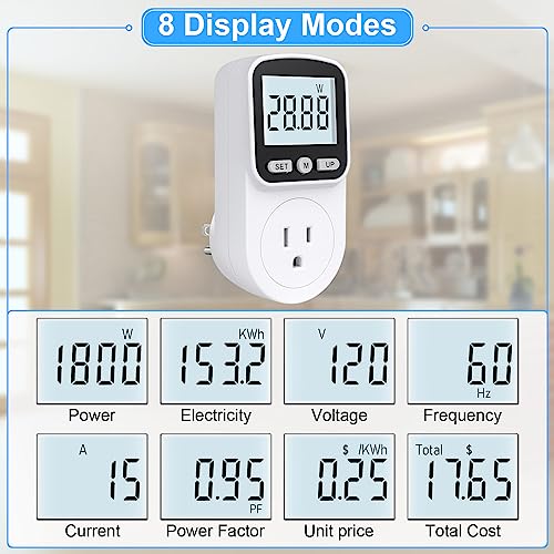 Outlet Power Meter: Insights on Energy Monitoring Devices Outlet Power Meter: Insights on Energy Monitoring Devices