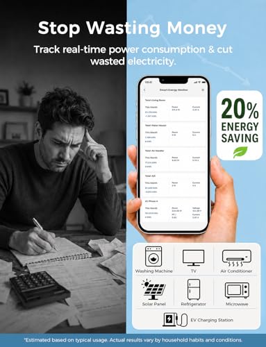 Home Assistant Energy Monitor: Insights on Smart Energy Management Home Assistant Energy Monitor: Insights on Smart Energy Management